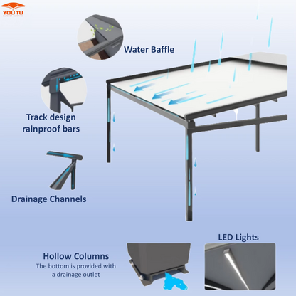 Retractable Pergola&Gazebos