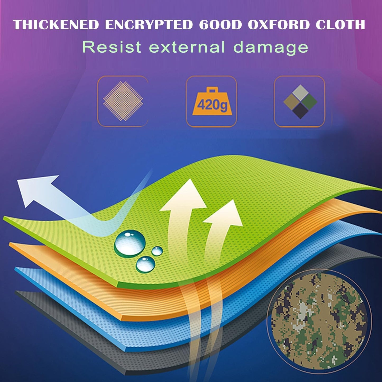 Stainless steel folding carport