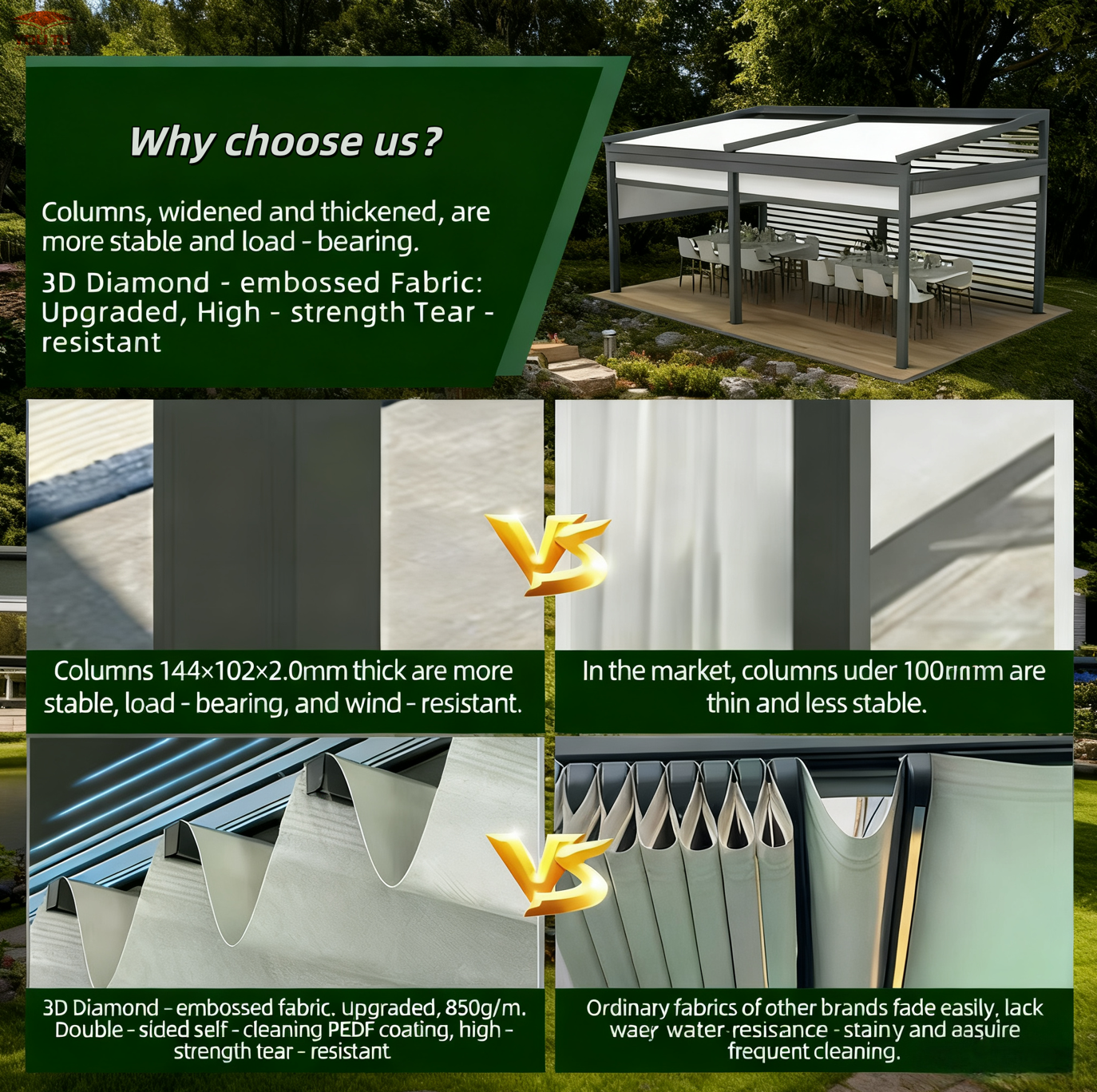 Retractable Pergola&Gazebos