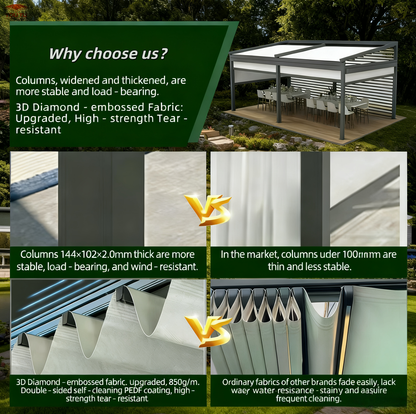 Retractable Pergola&Gazebos