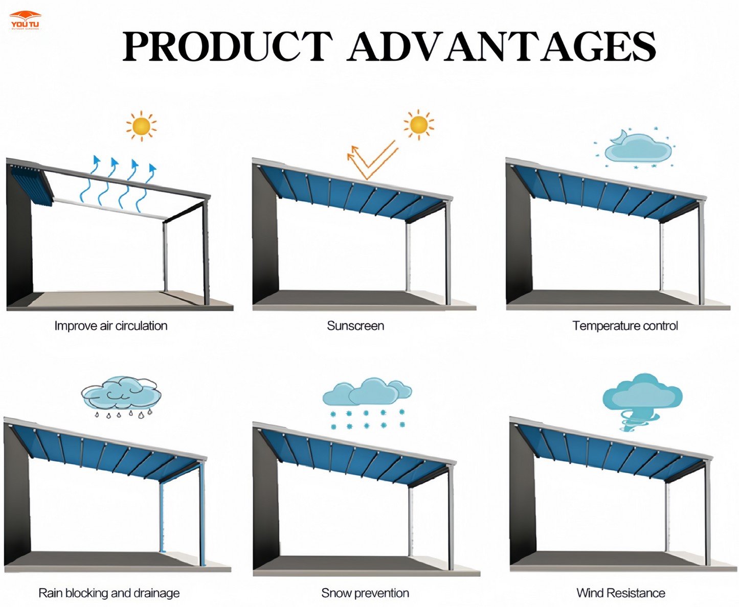 Retractable Pergola&Gazebos